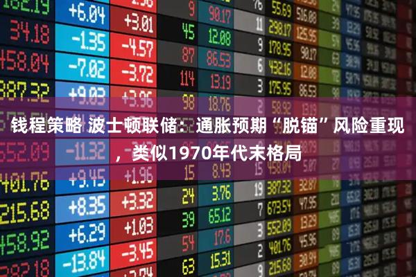 钱程策略 波士顿联储：通胀预期“脱锚”风险重现，类似1970年代末格局